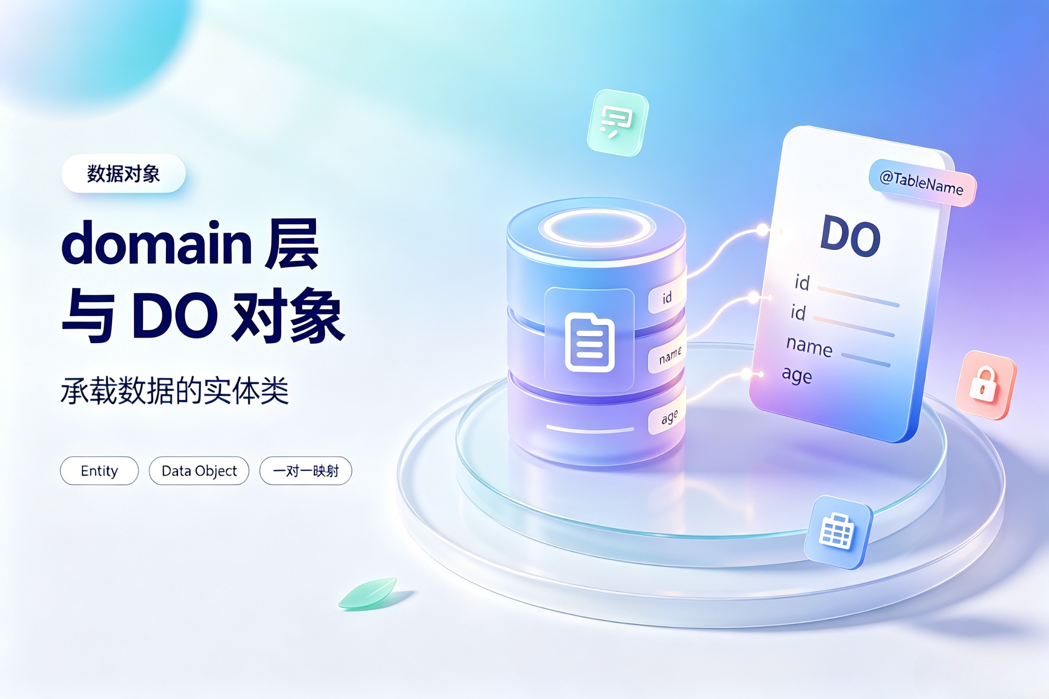 什么是 domain层？domain 层与 DO 对象的关系是啥？
