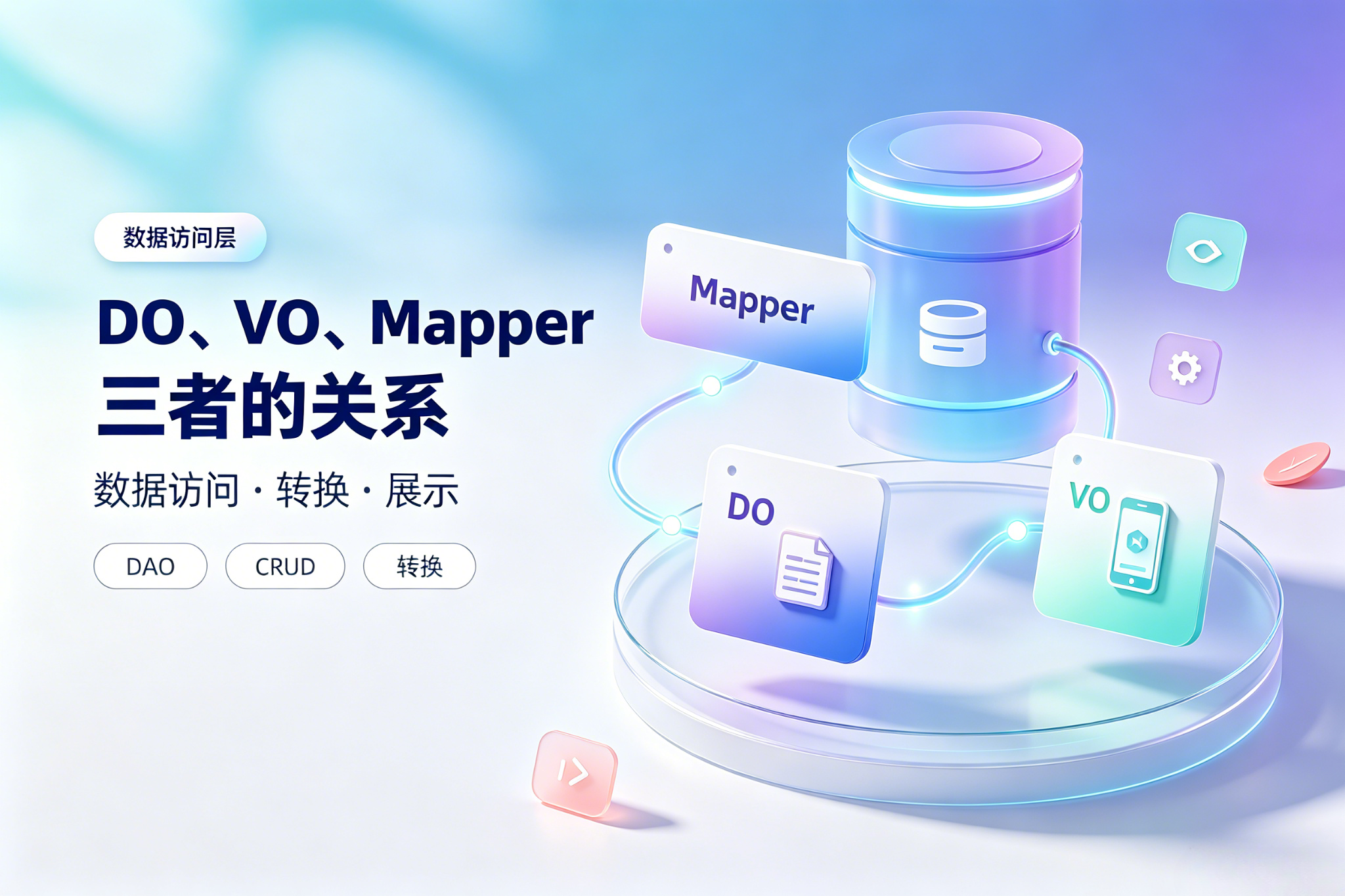 什么是 domain层？domain 层与 DO 对象的关系是啥？